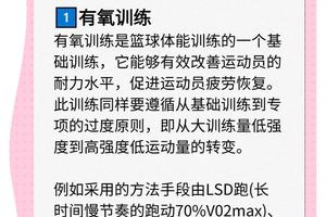  如何在封闭训练期间保持良好的体能状态：实用策略与经验分享